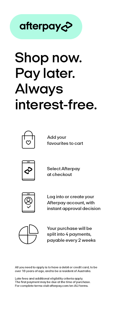 How Afterpay works