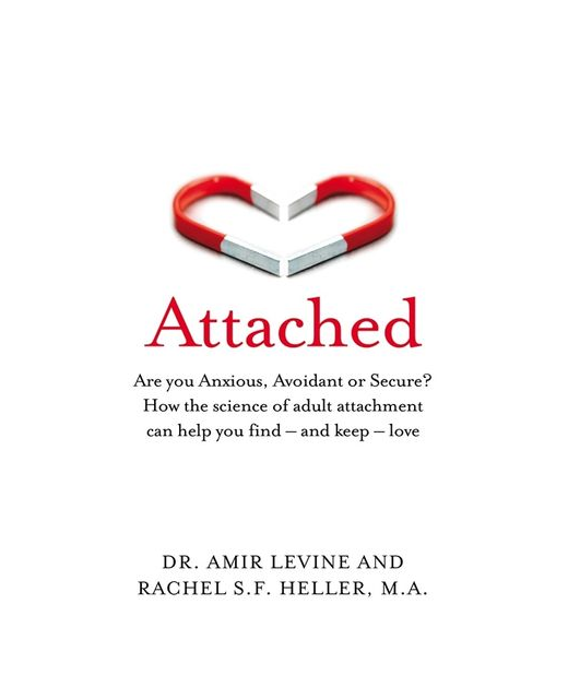 Attached