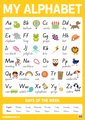 MY LITERACY POSTER ALPHABET