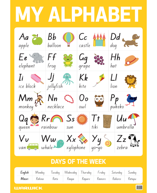 MY LITERACY POSTER ALPHABET