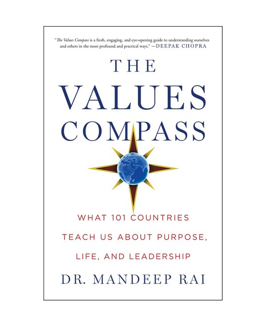 VALUES COMPASS