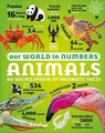 OUR WORLD IN NUMBERS AMIMALS