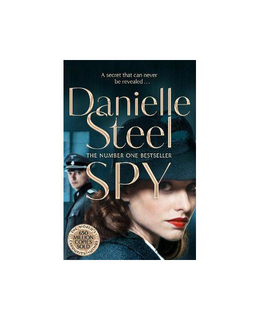 SPY