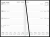 DIARY 2026 Collins Diary A43 Black Even Year