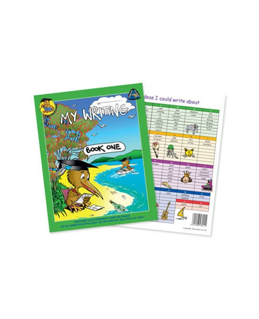 My speciality essay image