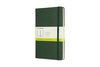 MOLESKINE CLASSIC NOTEBOOK RULED LARGE HARDBACK GREEN