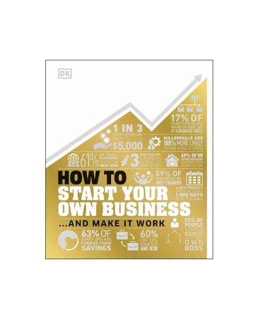 How to Start your own Business