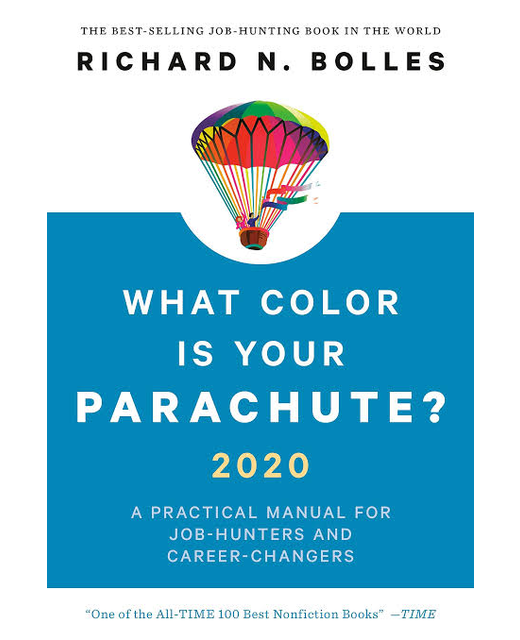 WHAT  COLOR IS YOUR PARACHUTE 2020